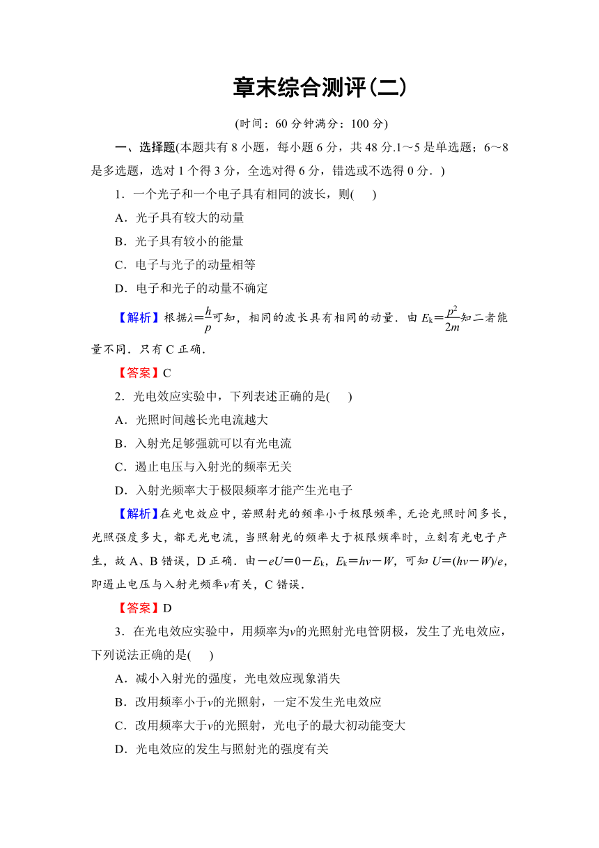 2016-2017学年高二物理沪科版选修3-5综合测评：第二章波和粒子（含解析）