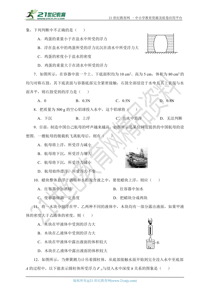 第十章《浮力》测试卷