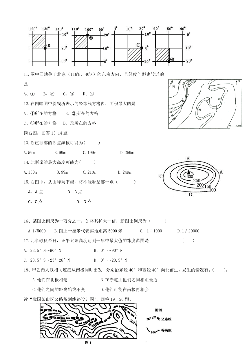 圆梦教育2017届高三港澳台侨九月月考地理试题 Word版含答案