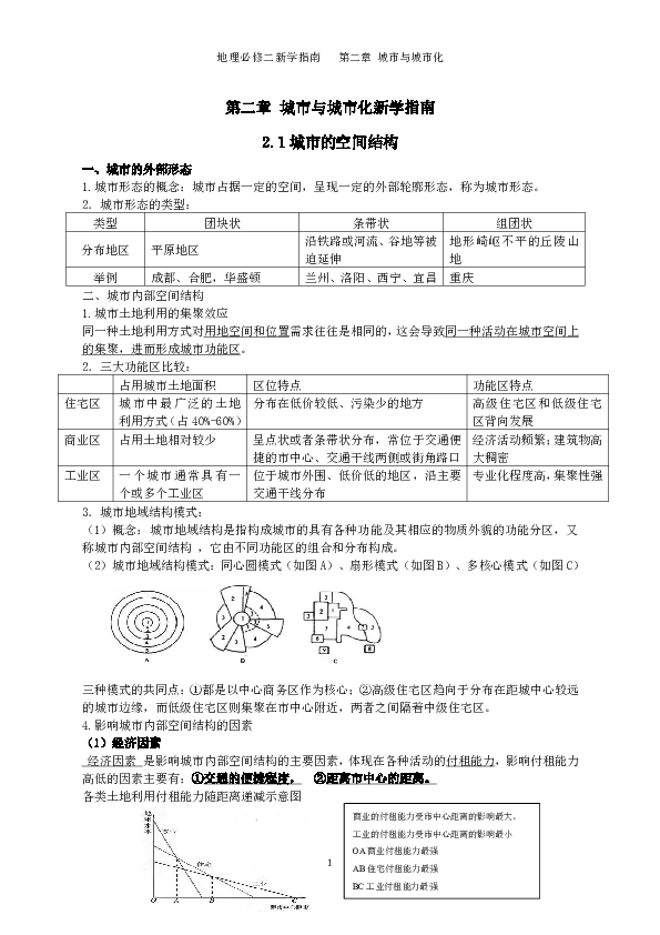 人教版必修二 第二章 城市与城市化 新学指南