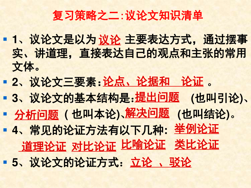 中考语文专项复习——议论文阅读课件（共45张幻灯片）