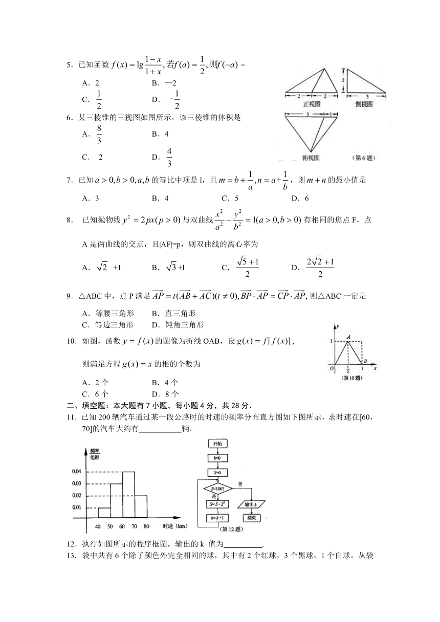 浙江省金华十校2013届高三4月模拟考试数学文试题（WORD版）