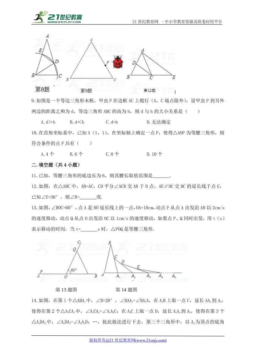 13.3.1等腰三角形培优提高试题
