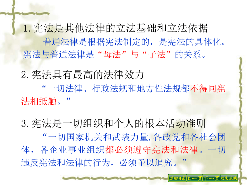 第六课第二框　宪法是国家的根本大法课件