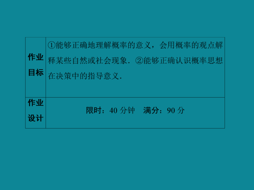 2013-2014学年人教A版高一数学必修三40分钟课时作业：3-1-23概率的意义