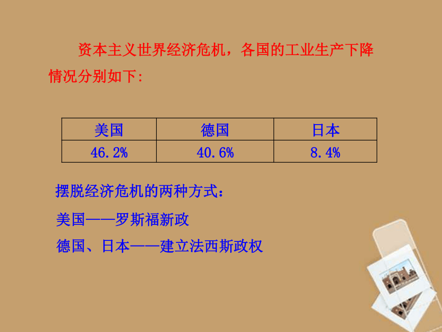 2014-2015学年九年级历史下册 第9课 德意日的法西斯化课件 川教版（共40张PPT）