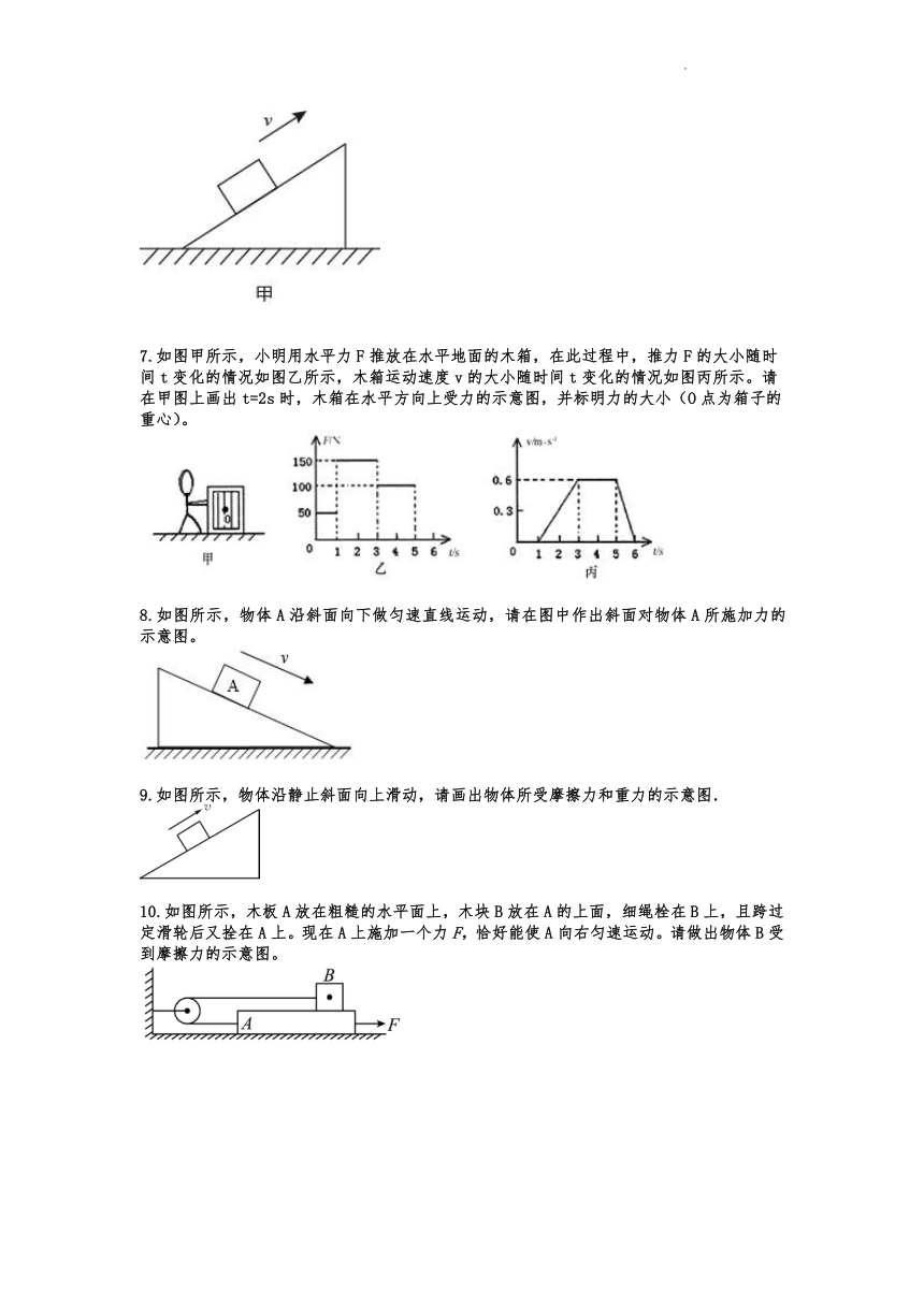 平衡摩擦力的三个图像图片