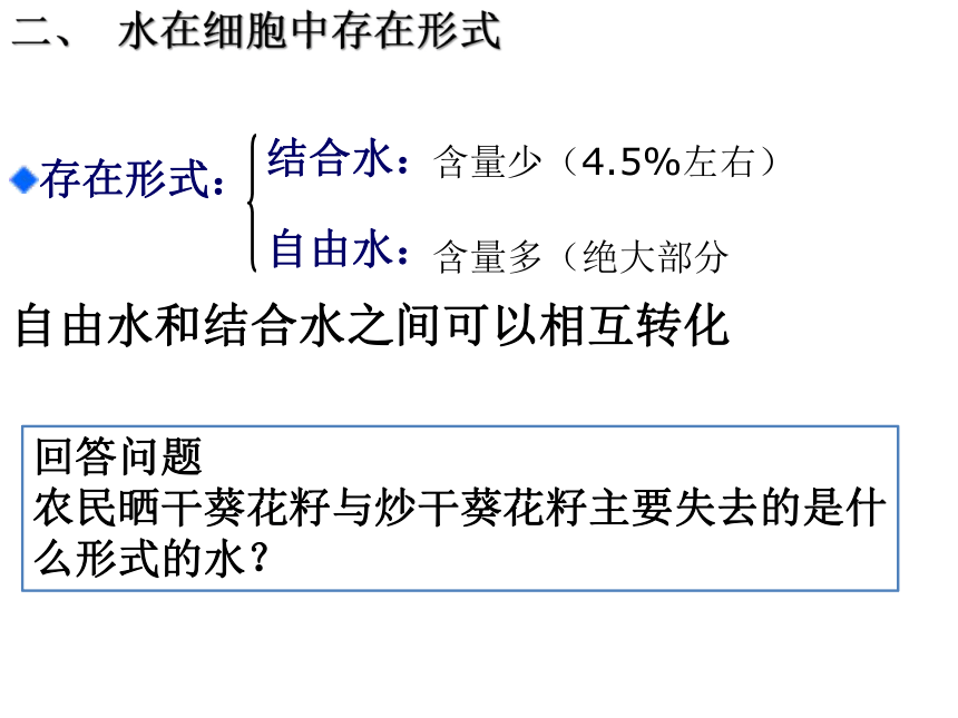 辽宁省大连市第二十四中学高中生物必修一：2.5组成细胞的无机物 课件（共10张PPT）