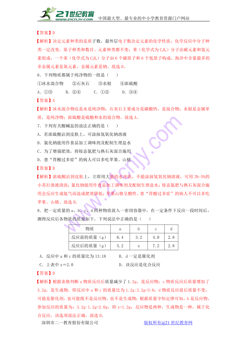 2017年辽宁省锦州市中考化学试题解析