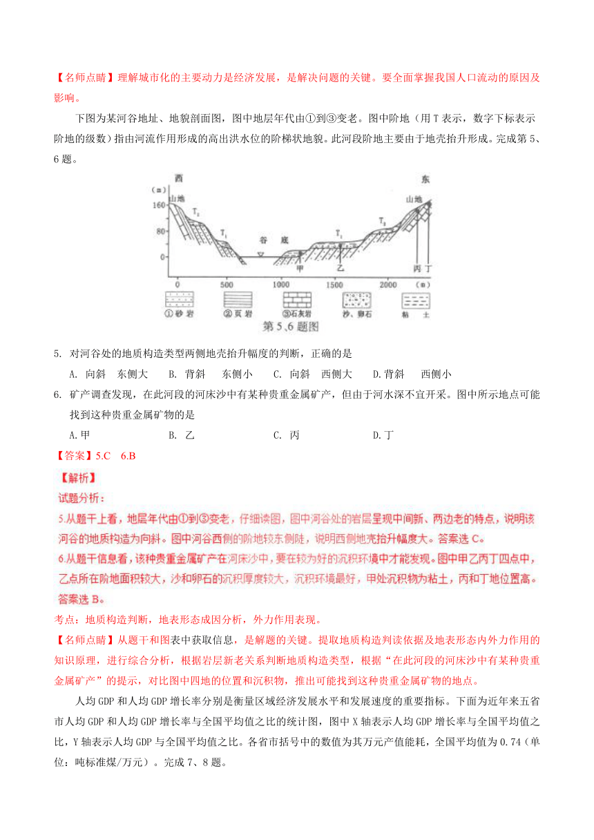 2016年高考浙江卷文综地理试题解析（精编版）