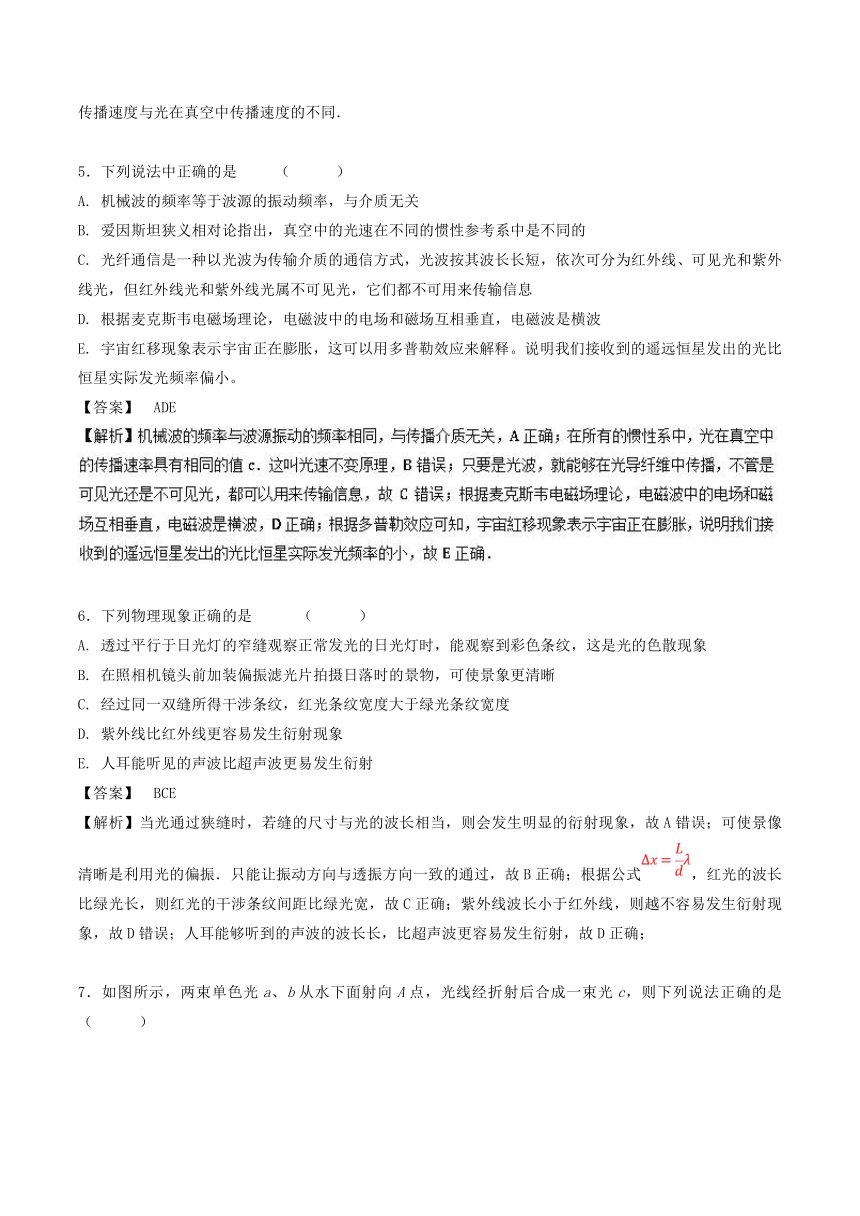 2018年高考物理备考优生百日闯关专题17+光学+电磁波+相对论