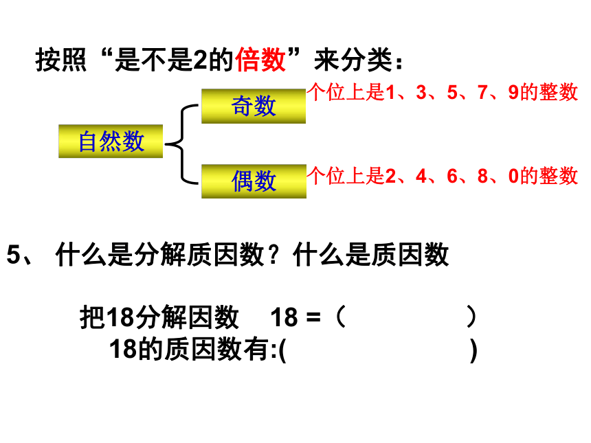 小学数学小升初小考复习 倍数和因数复习 课件