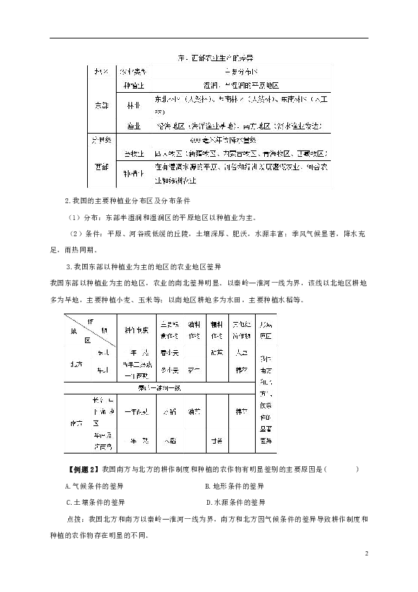 八年级地理上册4.2农业深度点拨（新版）