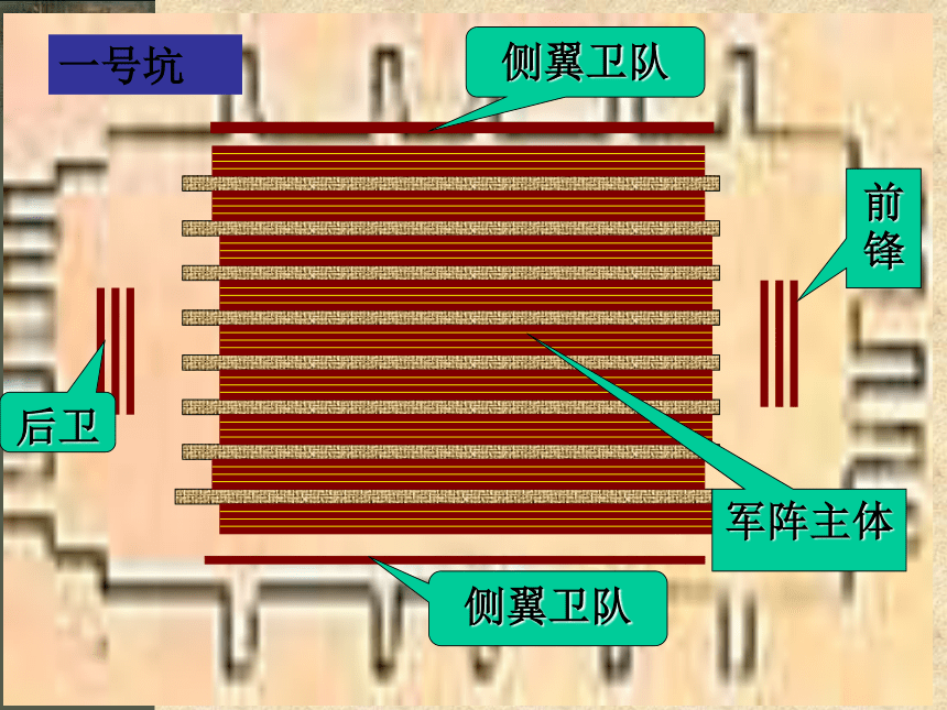 美术六年级上湘教版6秦陵兵马俑课件