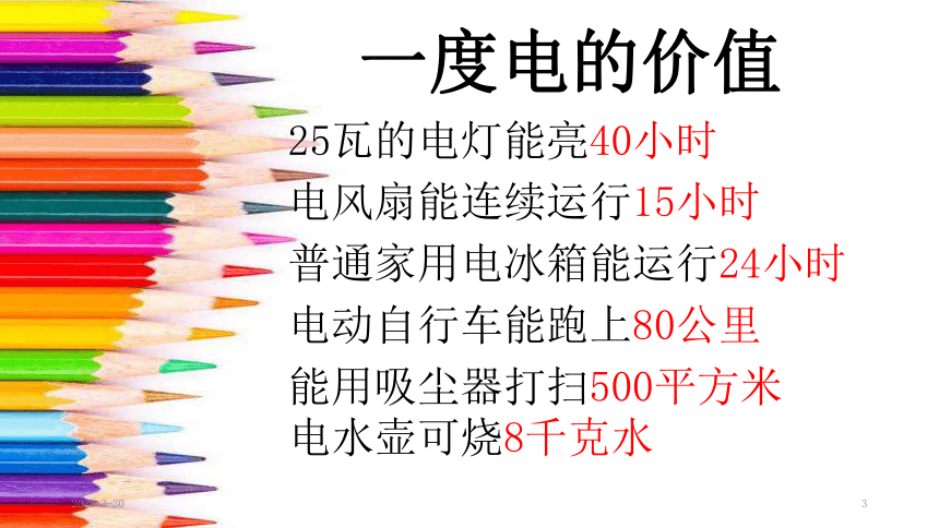 勤俭节约——中华民族传统美德的传承主题班会