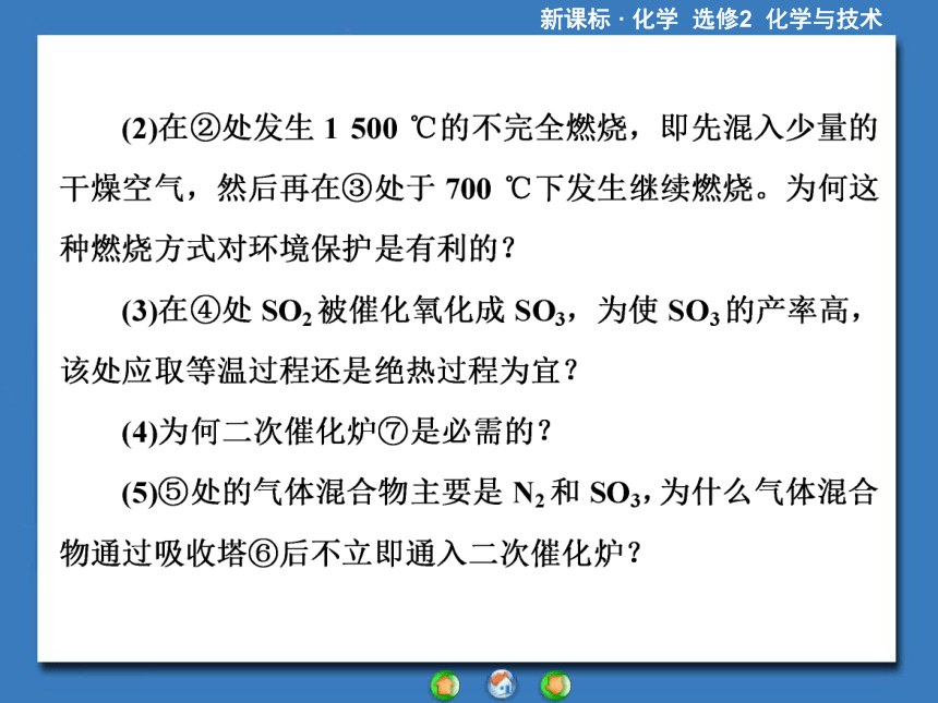 【课堂新坐标，同步备课参考】2013-2014学年高中化学（人教版）选修2课件：章末归纳提升1第1章《走进化学工业》（共35张PPT）