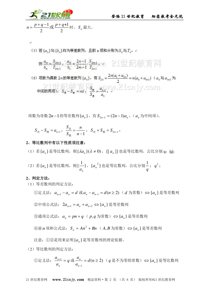 2014年数学高考精品 第四篇 考前20天辅导 第13天