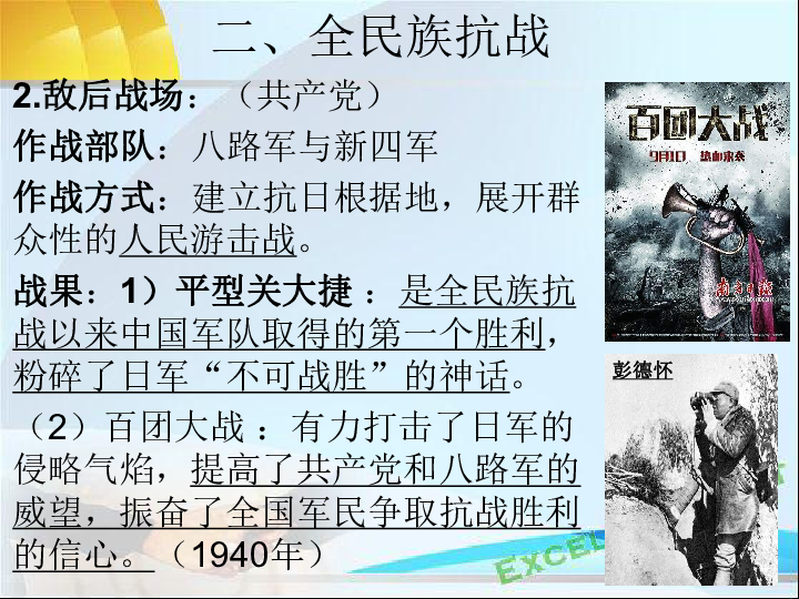 第六单元  中华民族的抗日战争  复习课件 (共17张PPT)