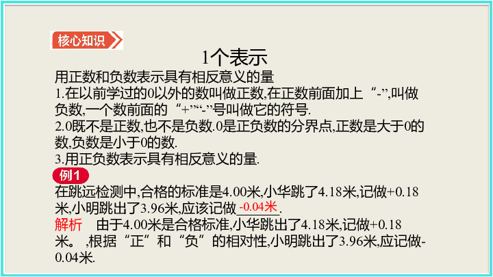 湘教版七年级数学上册：第1章有理数 整合归纳-课件19张PPT