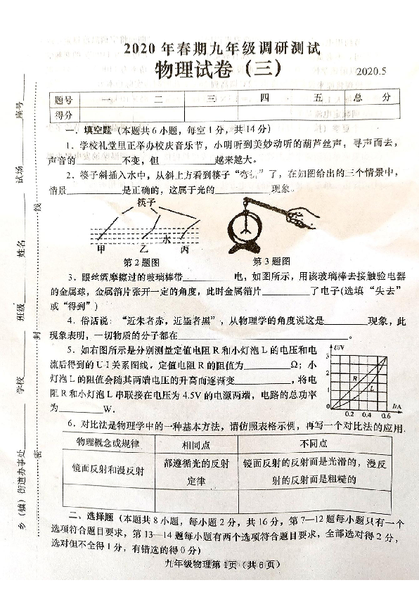 河南省南阳市镇平县2020届九年级下学期第一次模拟考试物理试题（三）（图片版 ，无答案）