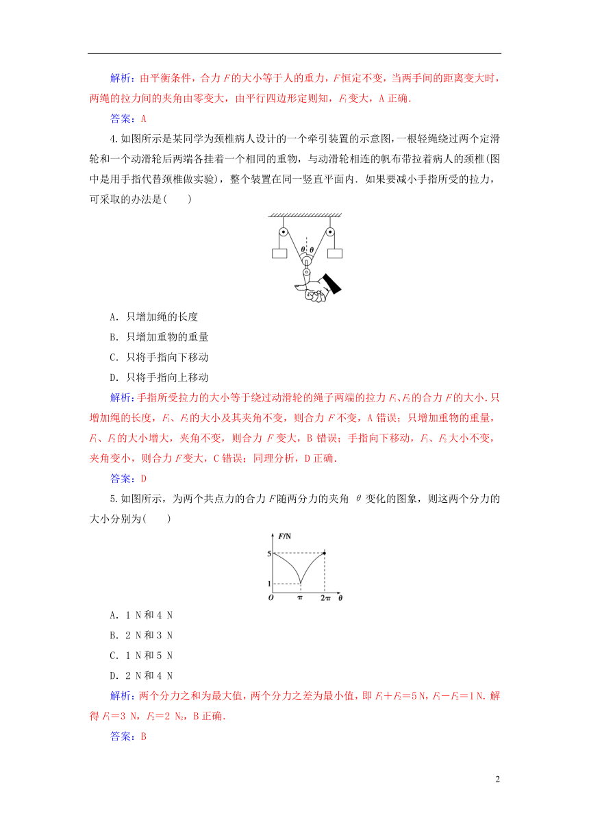 2018_2019学年高中物理第三章相互作用4力的合成分层训练新人教版必修1