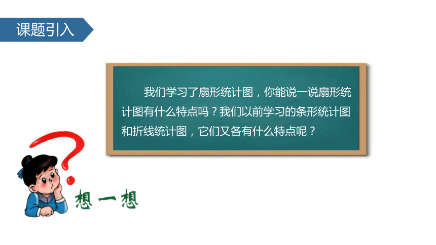 苏教版小学六年级数学下 1 扇形统计图（2）课件 (共27张PPT)