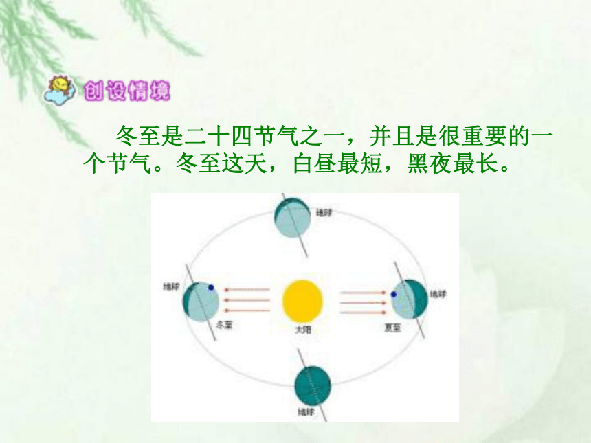 语文六年级下冀教版29《冬至的梦》课件1