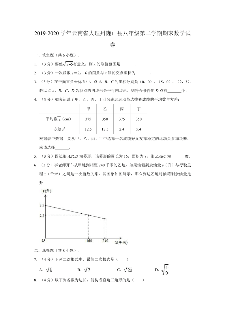 2019-2020学年云南省大理州巍山县八年级下学期期末数学试卷 （word版 含解析）