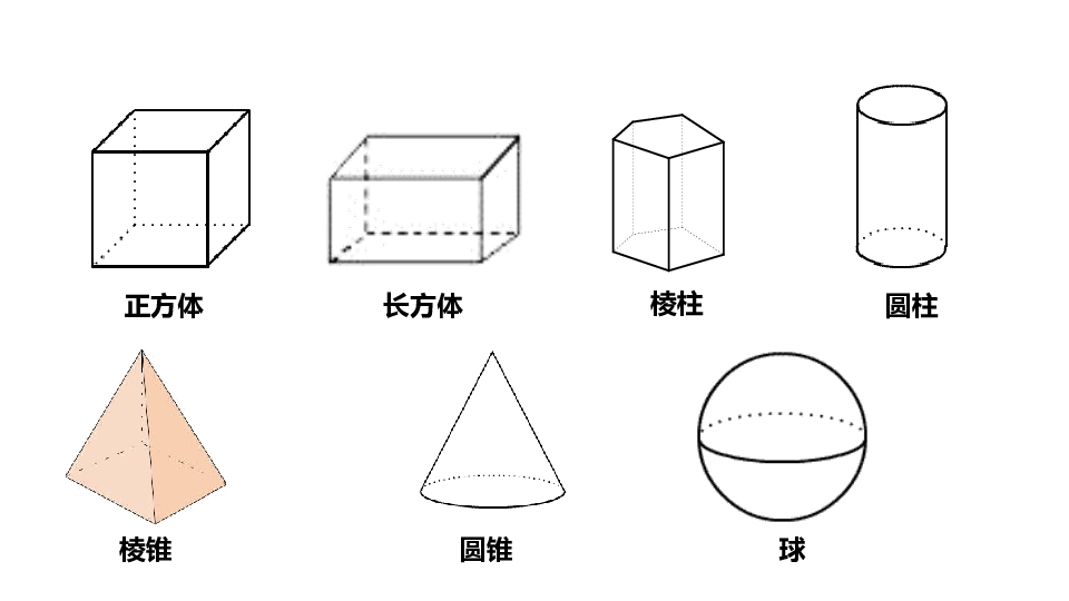 立体图形7怎么画图片