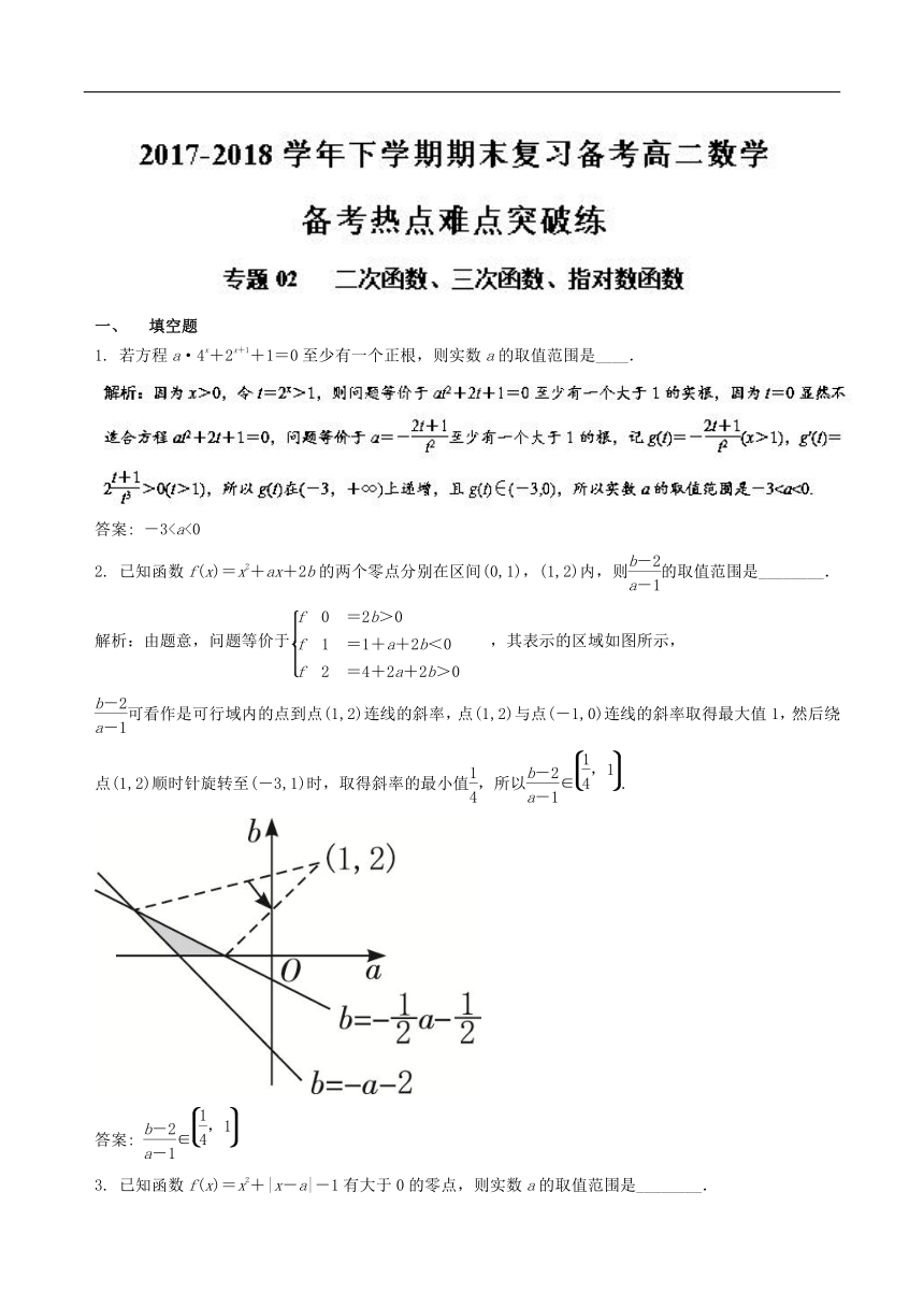 专题02二次函数、三次函数、指对数函数-2017-2018学年下学期期末复习备考高二数学（文）备考热点难点突破练（江苏版）