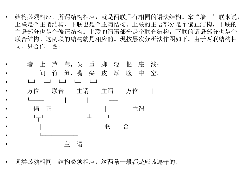 中考对联复习专题课件