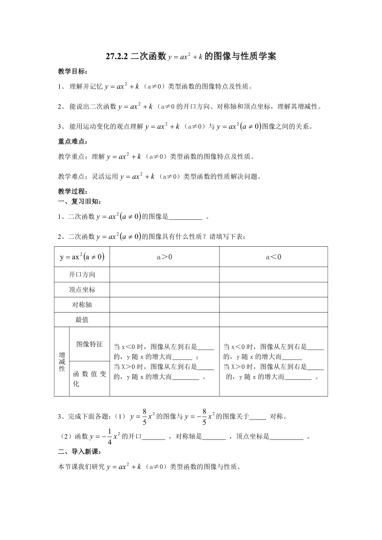 27.2.2二次函数 的图像与性质学案