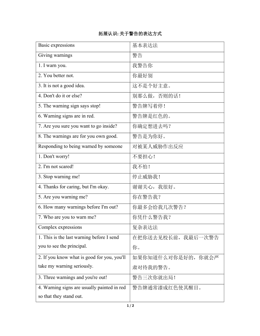 课件预览