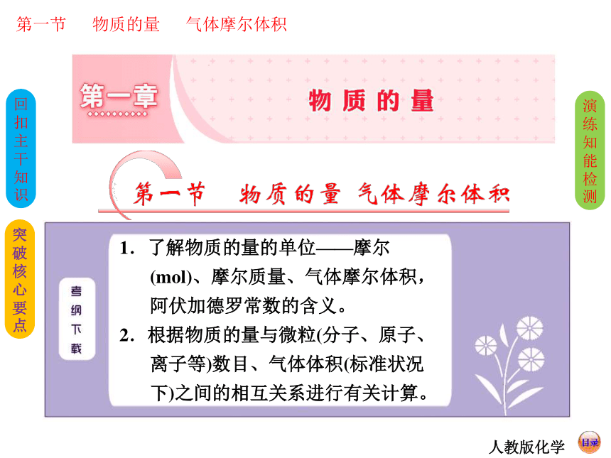 【创新方案】2014届高考化学总复习 精品课件（回扣主干知识+突破核心要点+提升学科素养）：物质的量 气体摩尔体积（48张PPT）