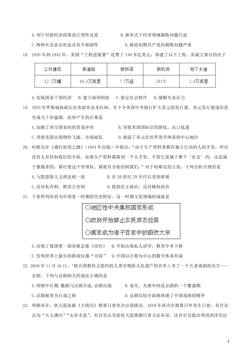 辽宁省盘锦市高级中学2016-2017学年高二上学期期末考试历史试题