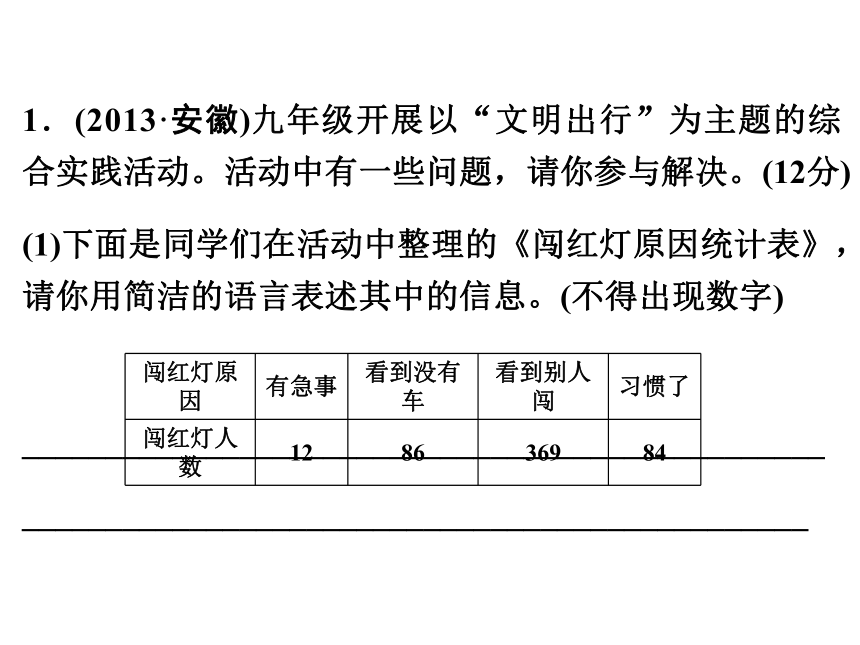 考点训练17 综合性学习（一）