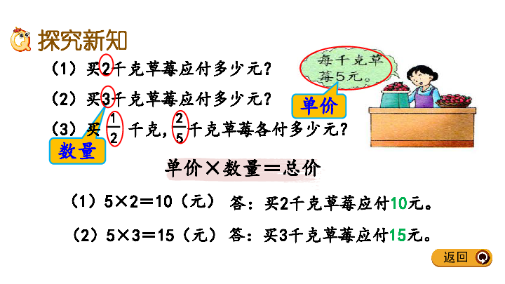 五年级下册数学课件4.2 求一个整数的几分之几    冀教版（共16张PPT）