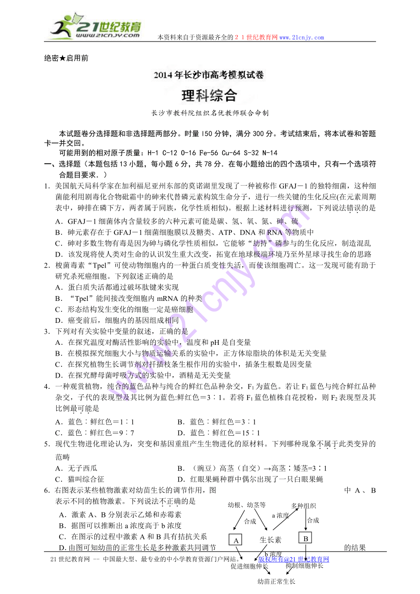 湖南省2014年长沙市高考模拟试卷（二模）理综试题