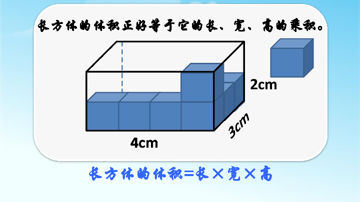 7.2.7总复习 立体图形的表面积和体积（二） 课件（25张ppt）