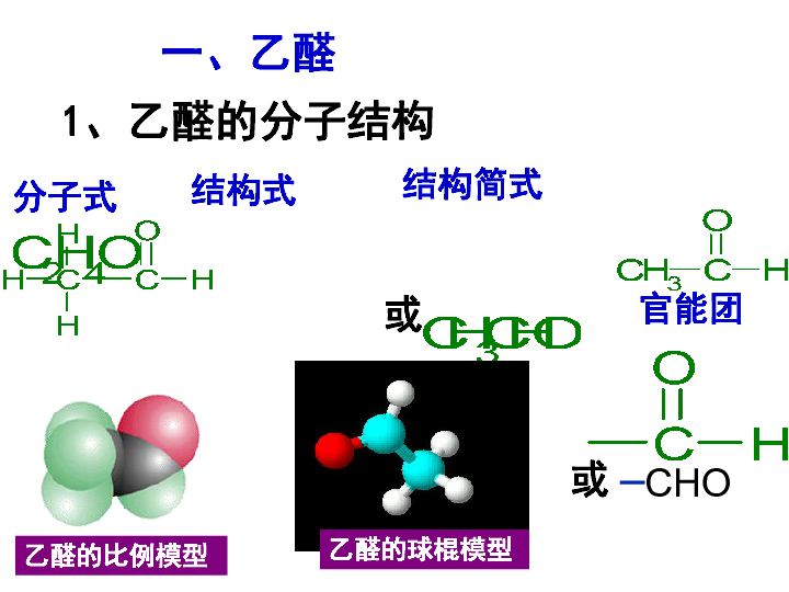 人教版高中化学选修五3.2 烃的含氧衍生物——醛16张PPT