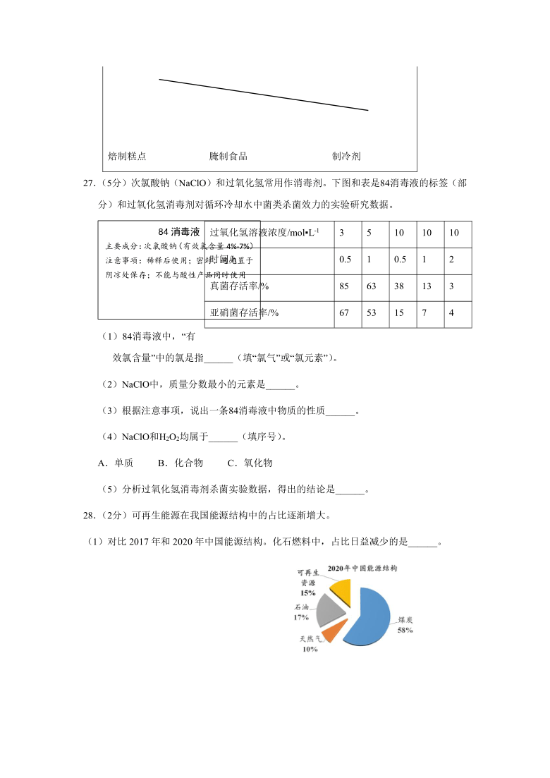 2021年北京各区九年级一模化学分类汇编-生活现象解释(11区含答案)