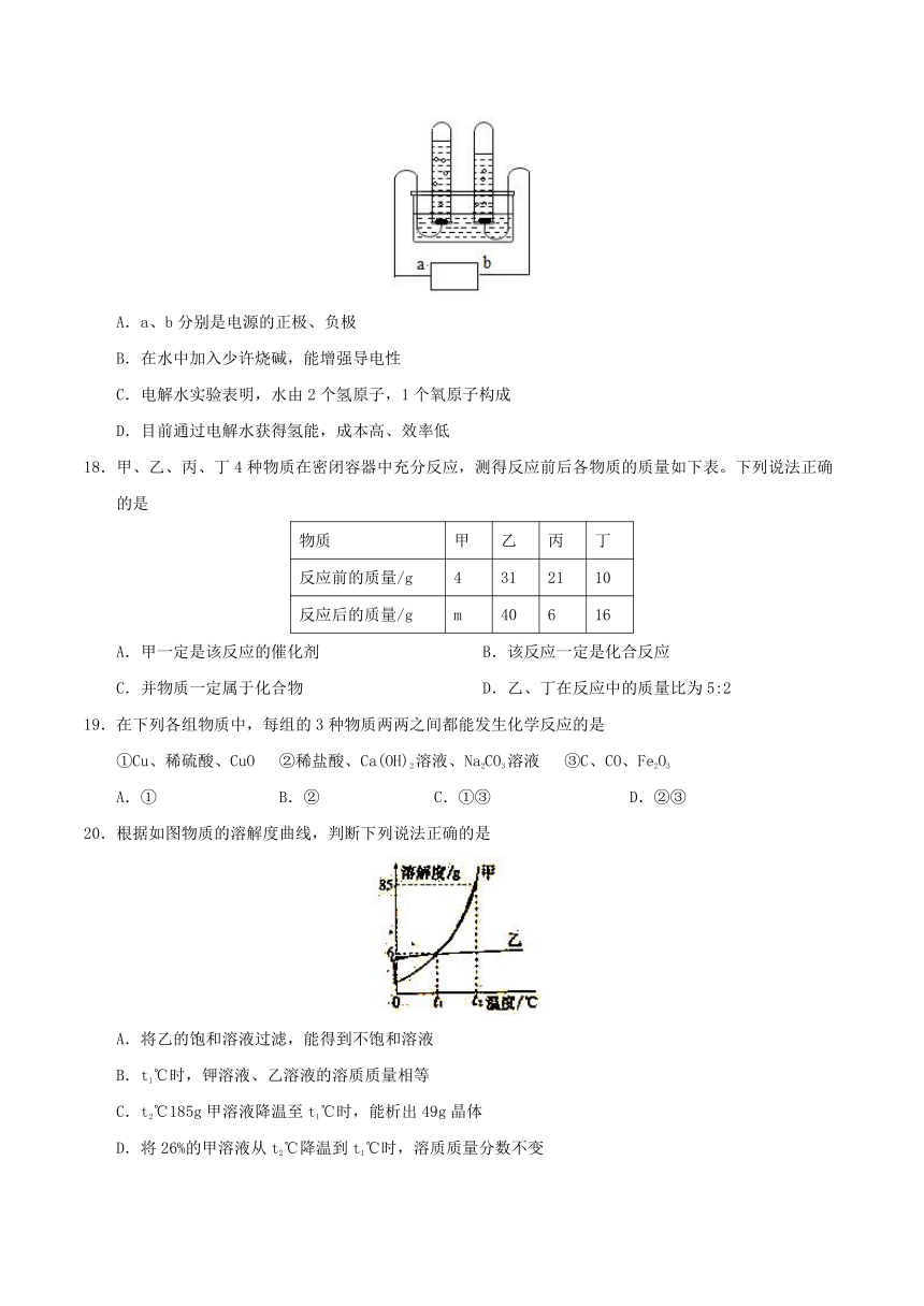 2017年江苏省徐州市中考化学试卷