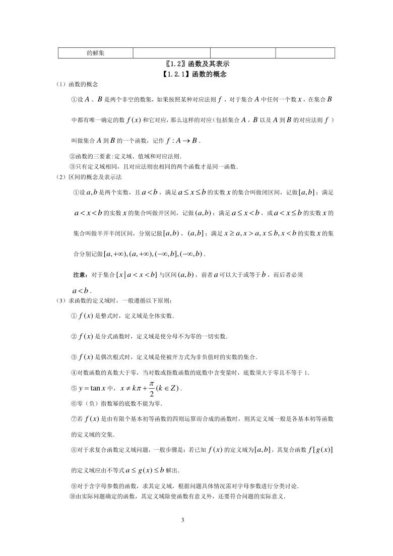 高中数学必修1—必修5知识点总结