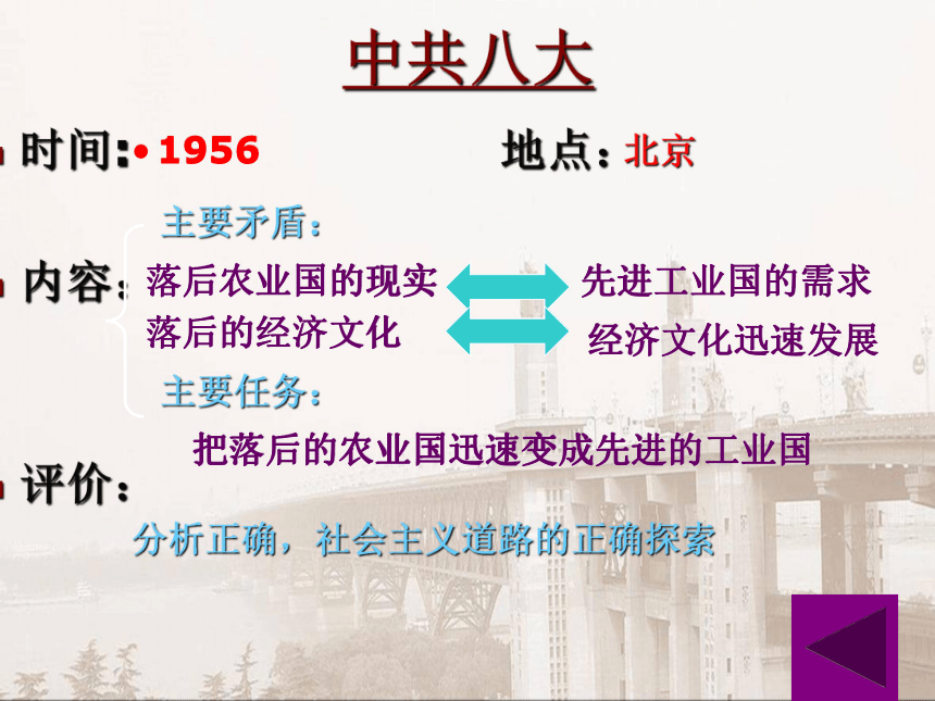 江西省横峰中学高中历史必修二课件 第11课：经济建设的发展与曲折 (共38张PPT)