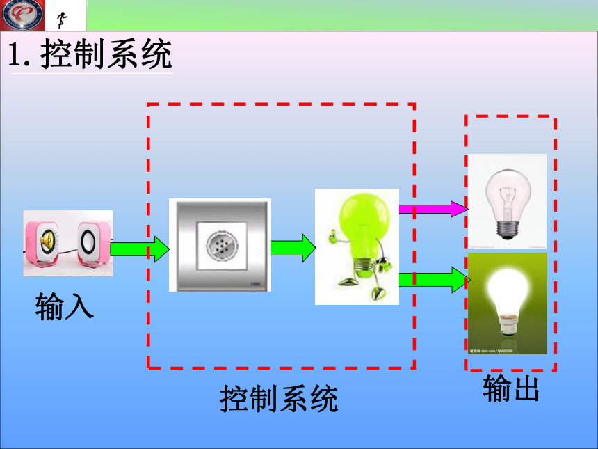 4.2控制系统的工作过程与方式课件