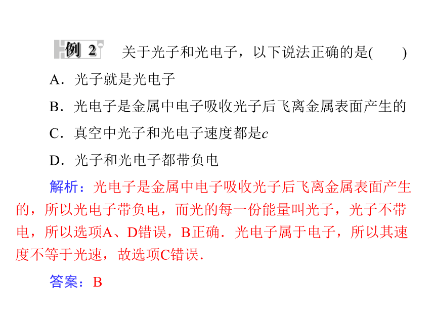 【金版新学案】2013-2014学年高中物理同步配套辅导与检测（粤教版，选修3-5）：第二章 第二节 光　 子（34张ppt）