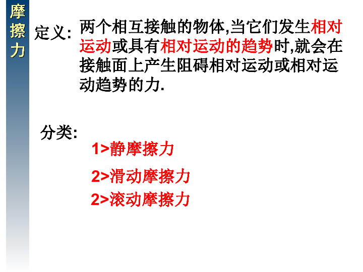 2018-2019学年高一物理人教版必修1第3章 相互作用3 摩擦力(共19张PPT)