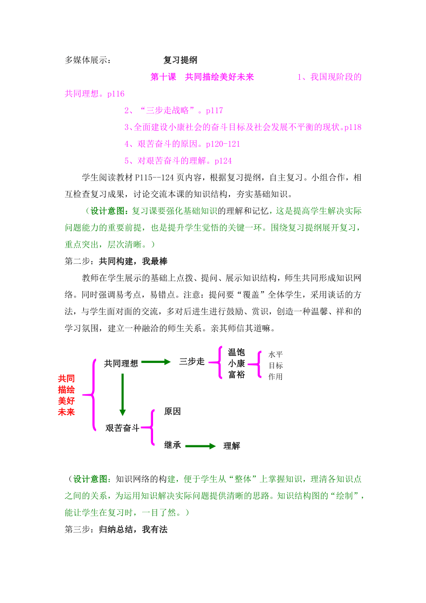 鲁教版九年级全册第四单元第十课共同描绘美好未来教案