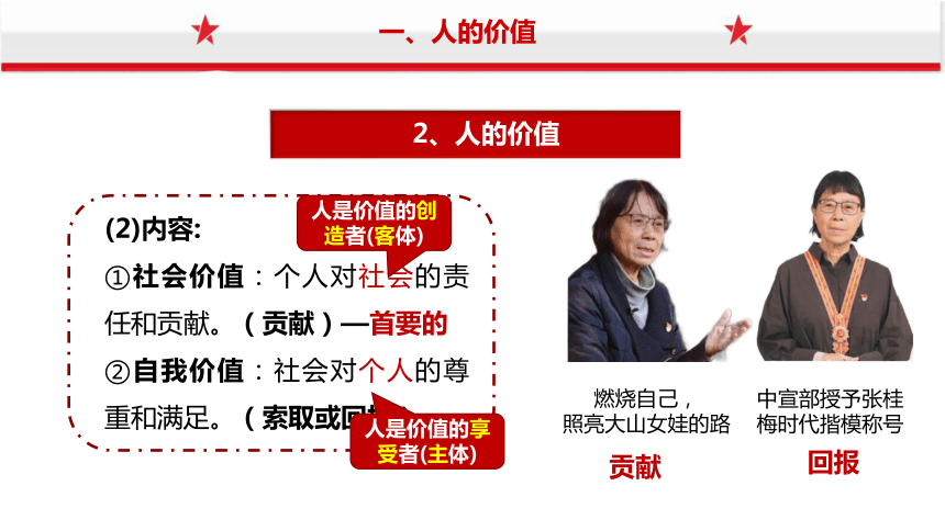 20212022學年統編版高中政治必修四哲學與文化61價值與價值觀課件共32