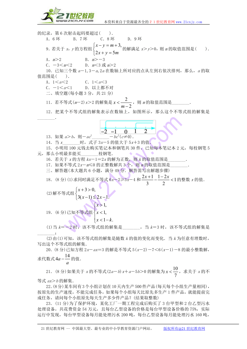 《同步测控全优设计》2013-2014学年沪科版七年级数学下册单元检测：第7章 一元一次不等式与不等式组（含答案解析）